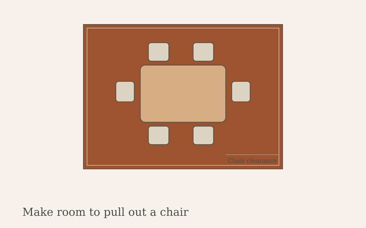 Overhead dining table with six chairs and rug extending beyond the seating.